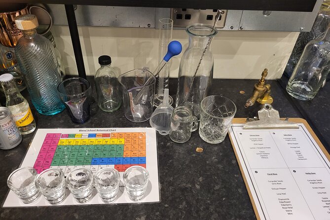 Distill a bottle of Gin on mini copper stills - Distilling on Mini Copper Stills for Your 500ml Bottle