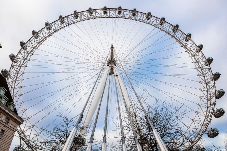 DreamWorks Shrek's Adventure and London Eye: Combo Ticket - How the Combo Works: Shrek Time Slot Plus London Eye Availability