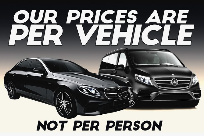 Heathrow Airport to Central London Private Transfers - Meet-and-Greet Timing That Actually Tries to Match Reality