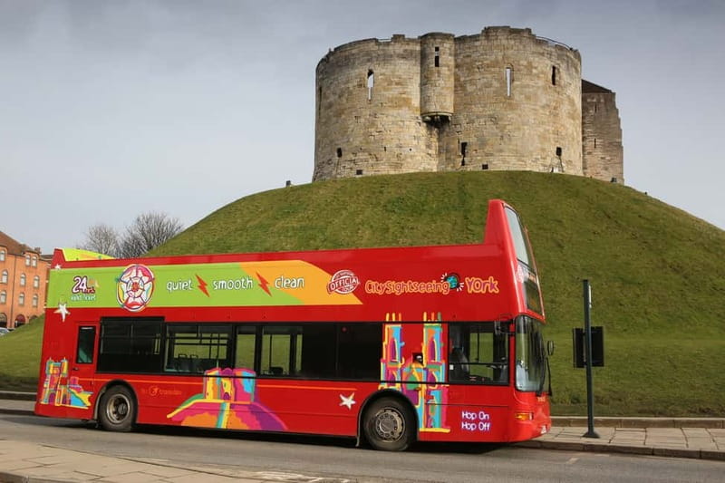 York City Pass: Access 30 Attractions for One Great Price - Price and value: when $86.21 feels like a win